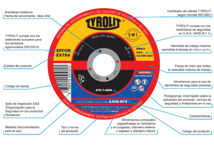 Discos para cortar hierro y discos de Metal